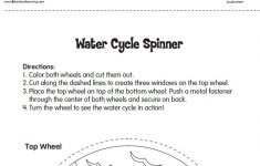 Water Cycle Lesson Plans 4th Grade