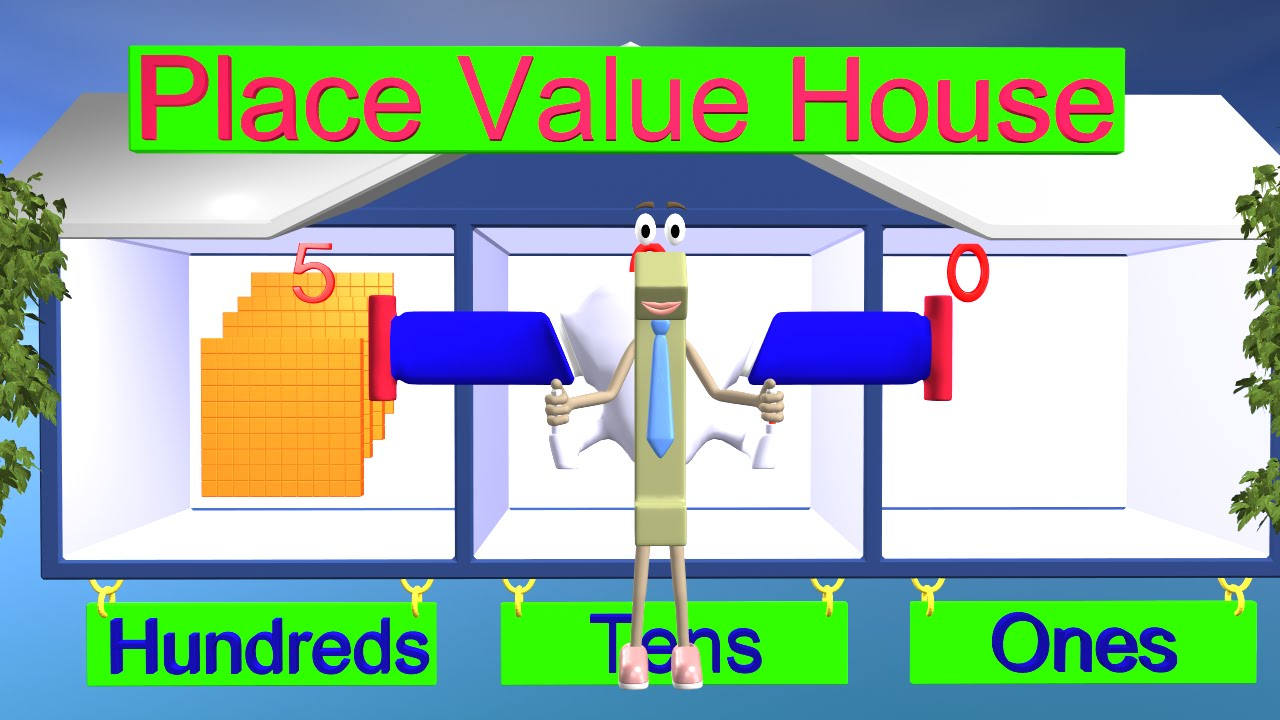 Place Value Lesson - 1St And 2Nd Grade Math