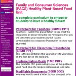 Plant Based Facs | Family And Consumer Science, Health