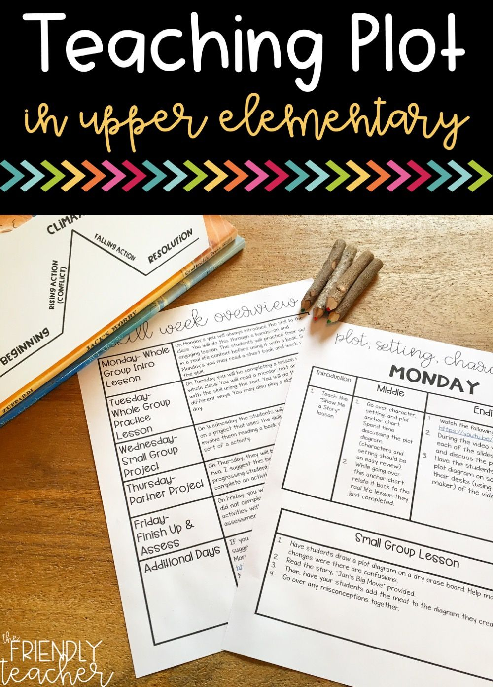 Plot Lesson Plans With Activities | Teaching Plot, Lesson