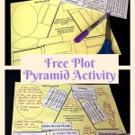 Plot Pyramid Hands On Activity | 4Th Grade Reading, 6Th