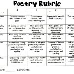 Poetry Lesson Plan   Corinne Koval