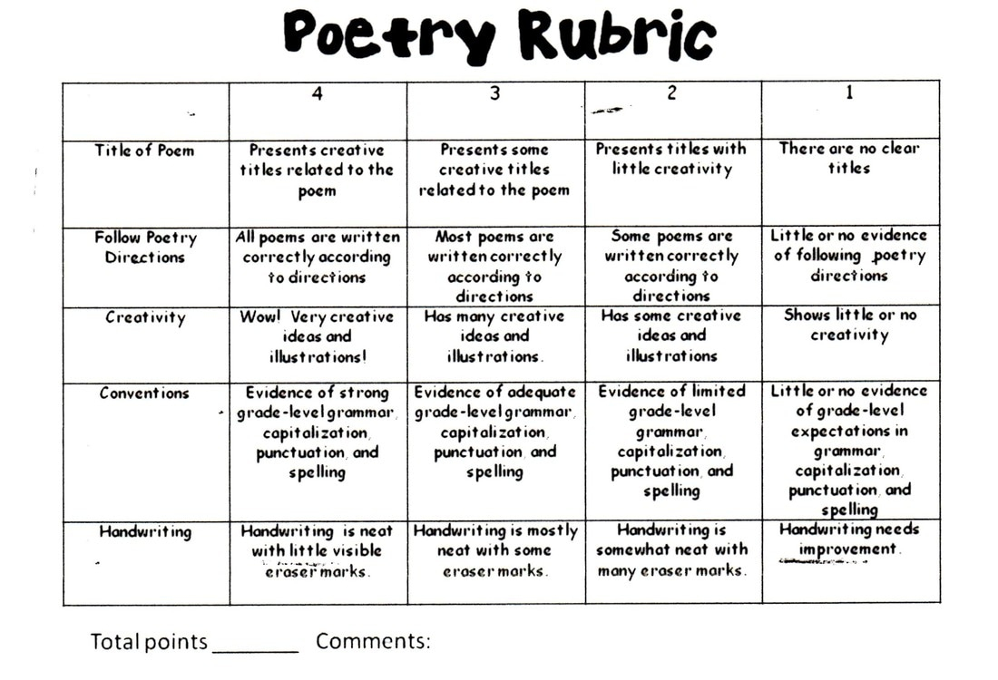 Poetry Lesson Plan - Corinne Koval
