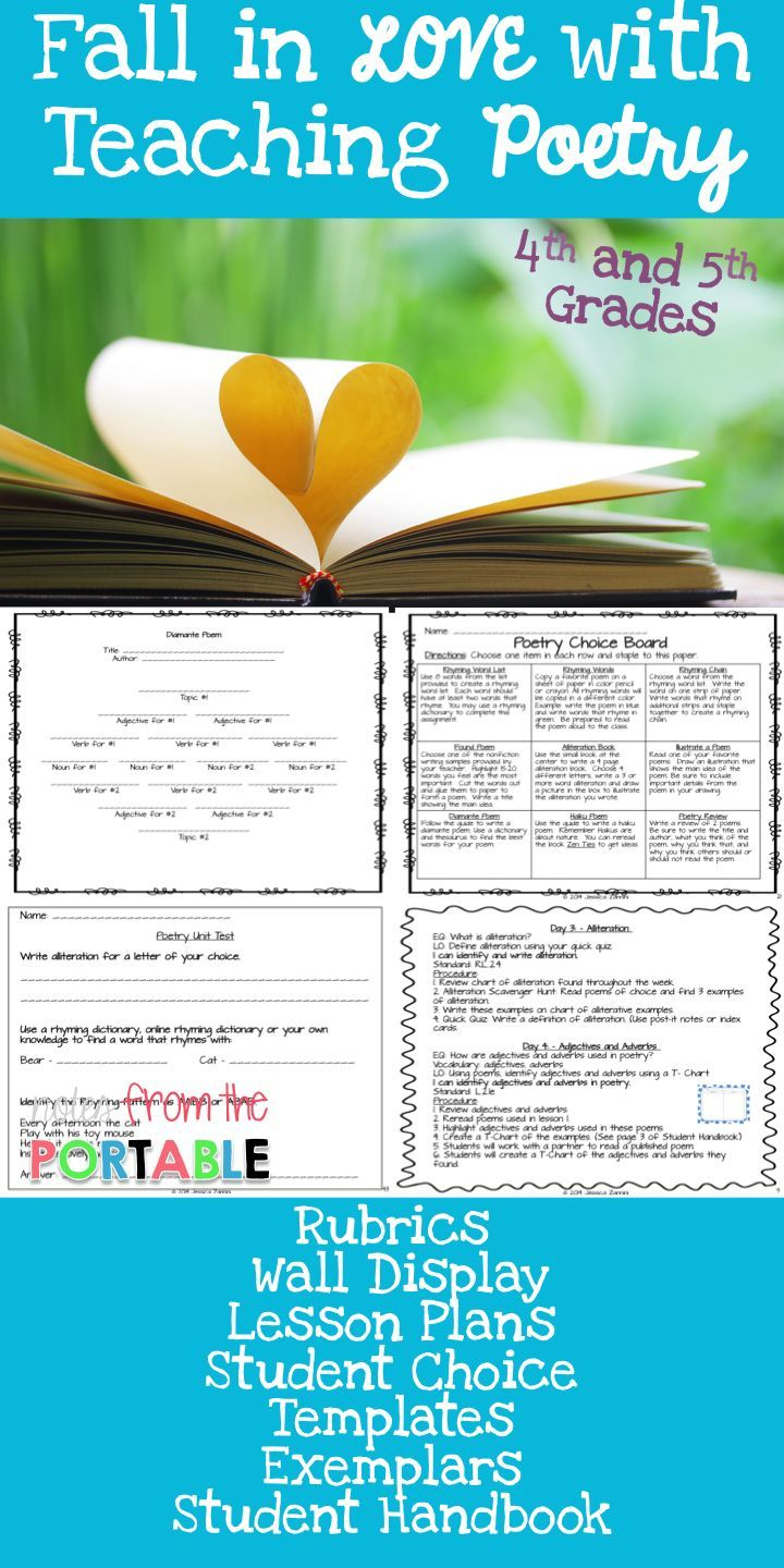 Poetry Unit - Grade 4 And Grade 5 | Distance Learning