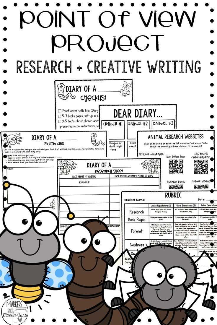 Point Of View Activities: Research &amp;amp; Creative Writing