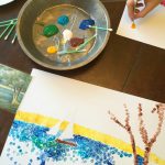 Pointillism Art For Kids With Seurat – Teach Beside Me