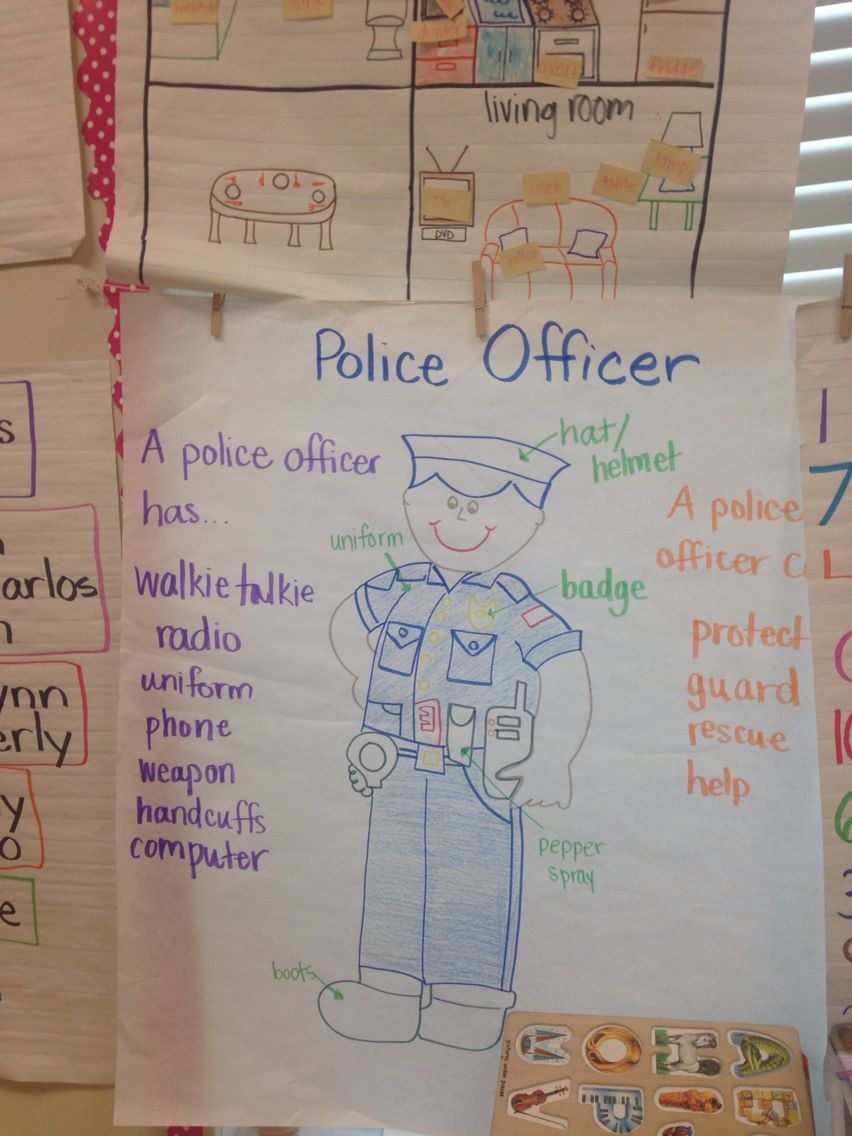 Police Officer Anchor Chart-Community Helpers | Community