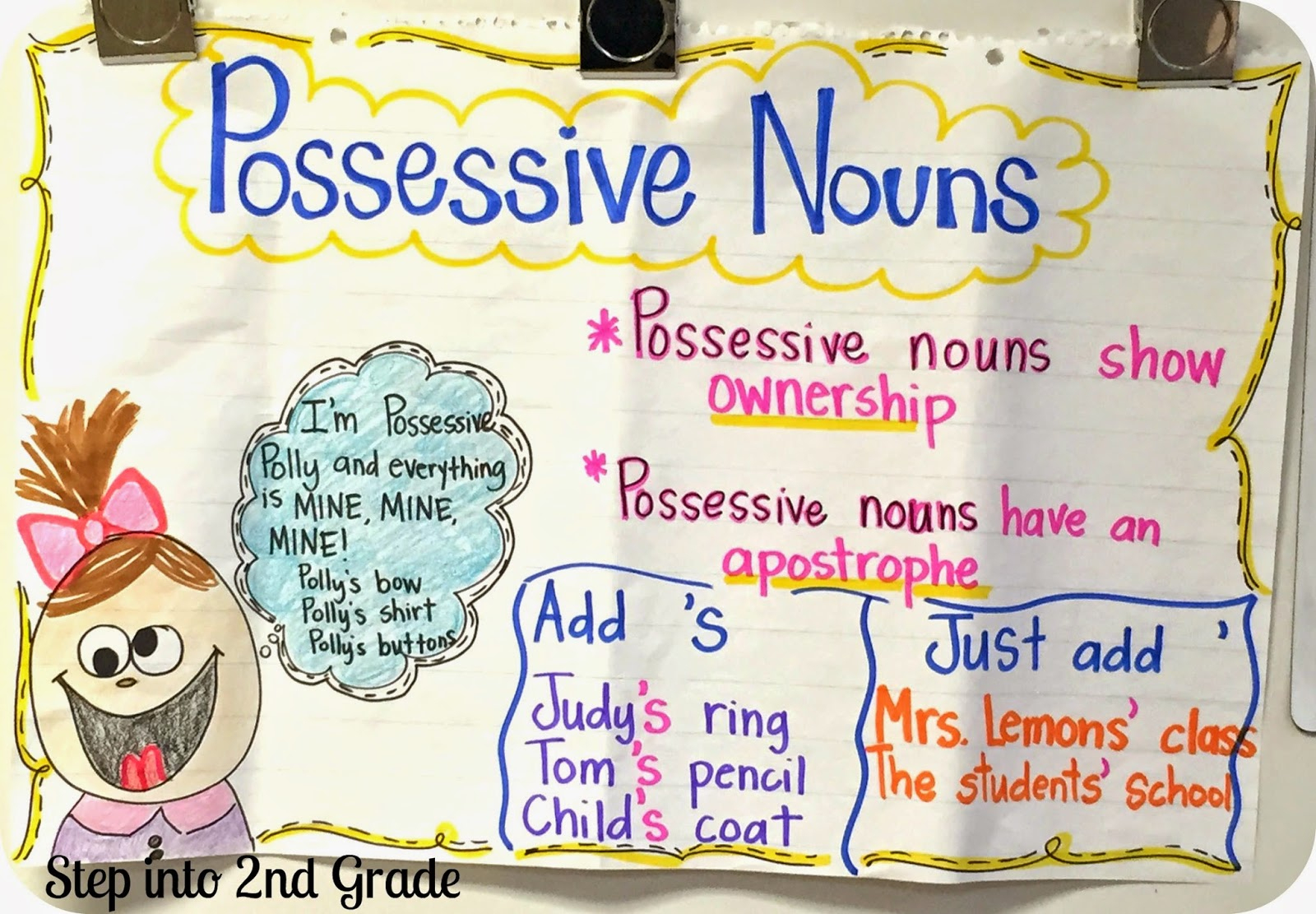 Possessive Nouns - Lessons - Tes Teach