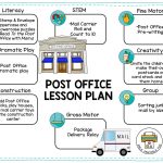 Post Office Lesson Planning Page   Pre K Printable Fun
