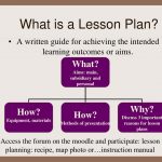 Ppt   Lesson Planning Powerpoint Presentation, Free Download