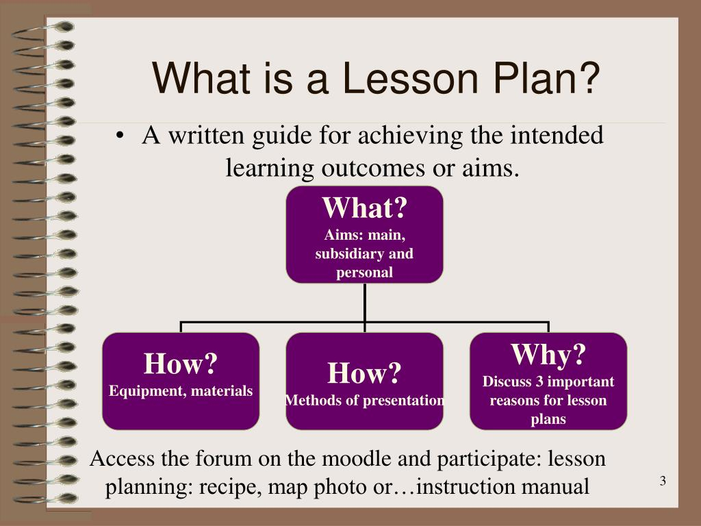 Ppt - Lesson Planning Powerpoint Presentation, Free Download