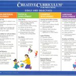 Preschool Curriculum | Creative Curriculum | Creative