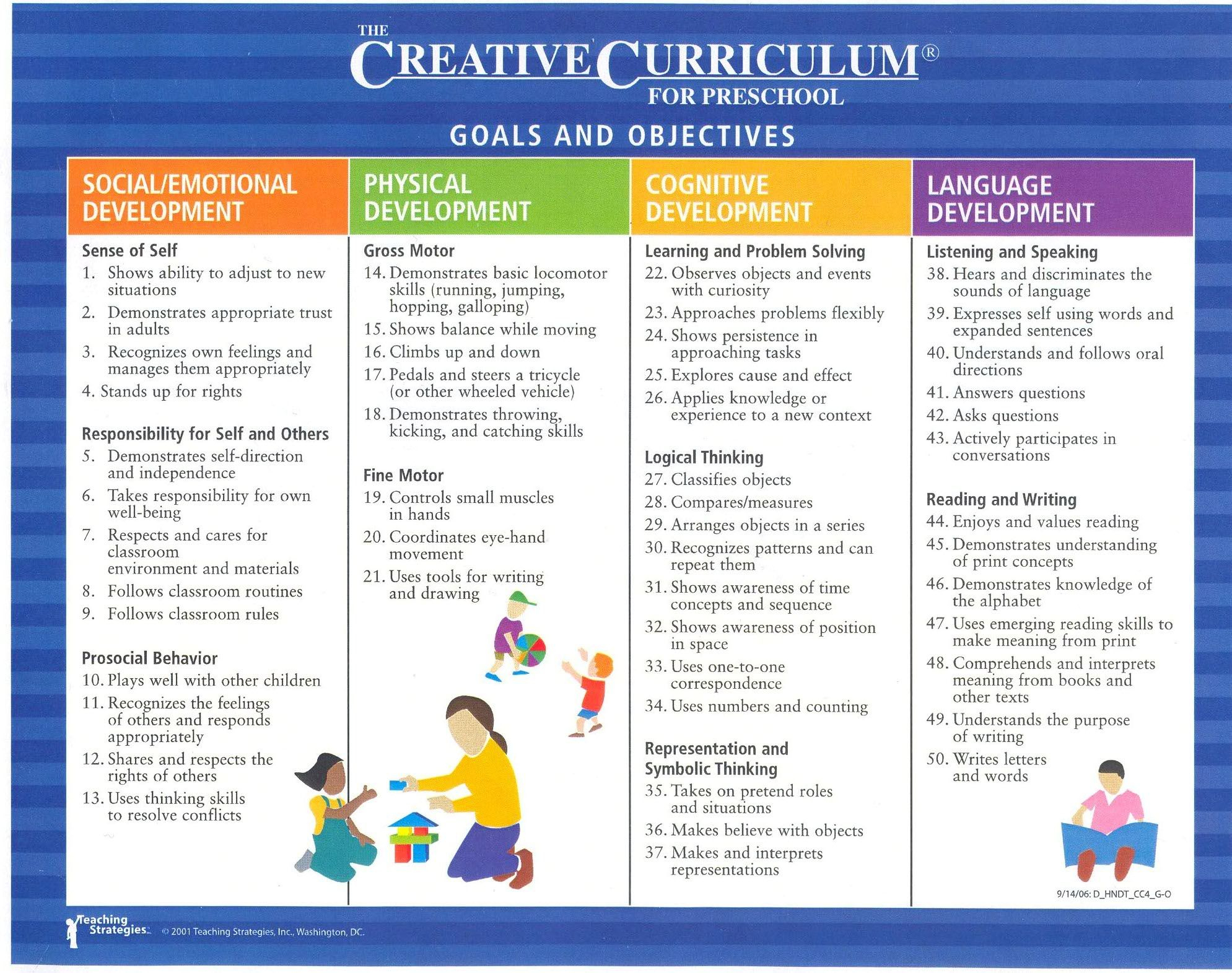 Preschool Curriculum | Creative Curriculum | Creative
