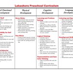 Preschool Curriculum Themes | For Preschoolers Developmental