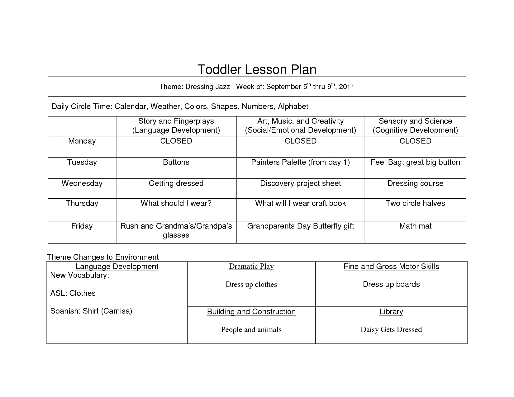 Preschool Curriculum Themes | Sample Of Creative Curriculum