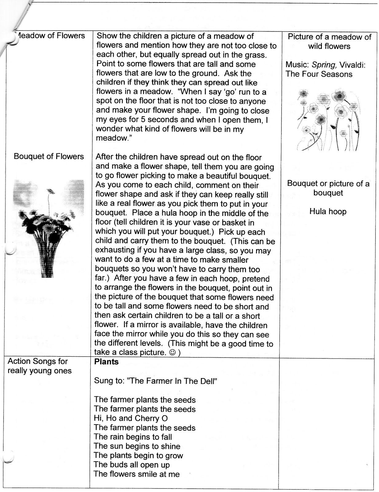 Preschool Dance Lesson Plans | Dance Lessons, Teach Dance