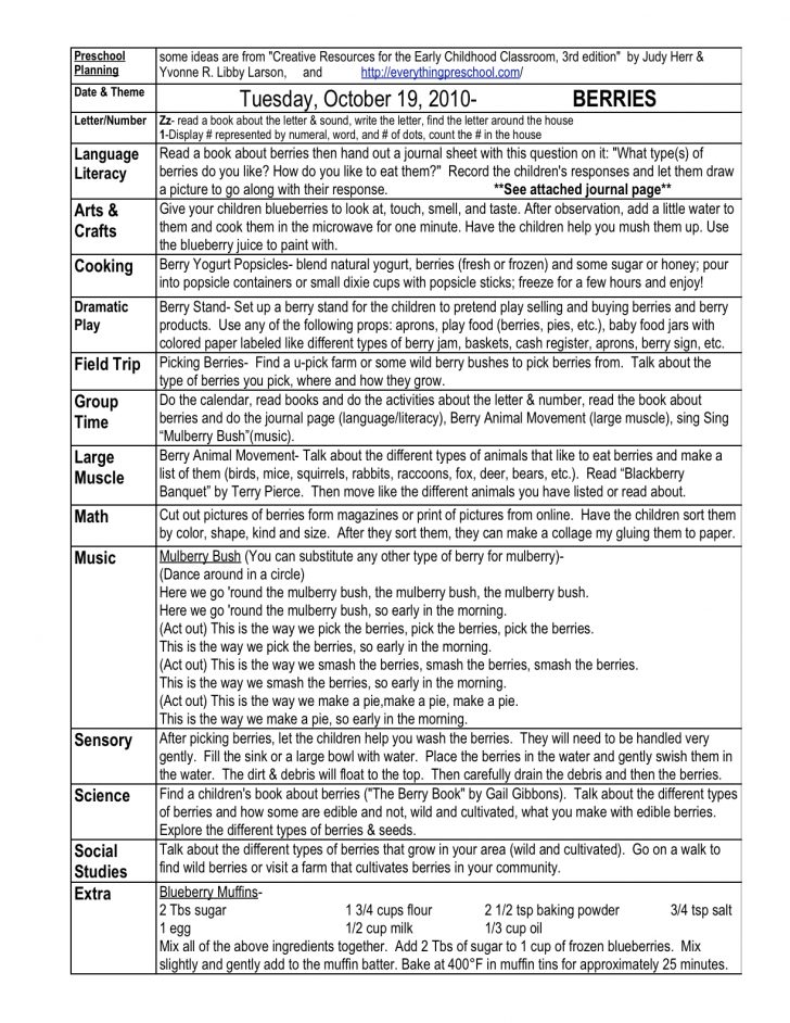 Language And Literacy Lesson Plans For Preschoolers - Lesson Plans Learning