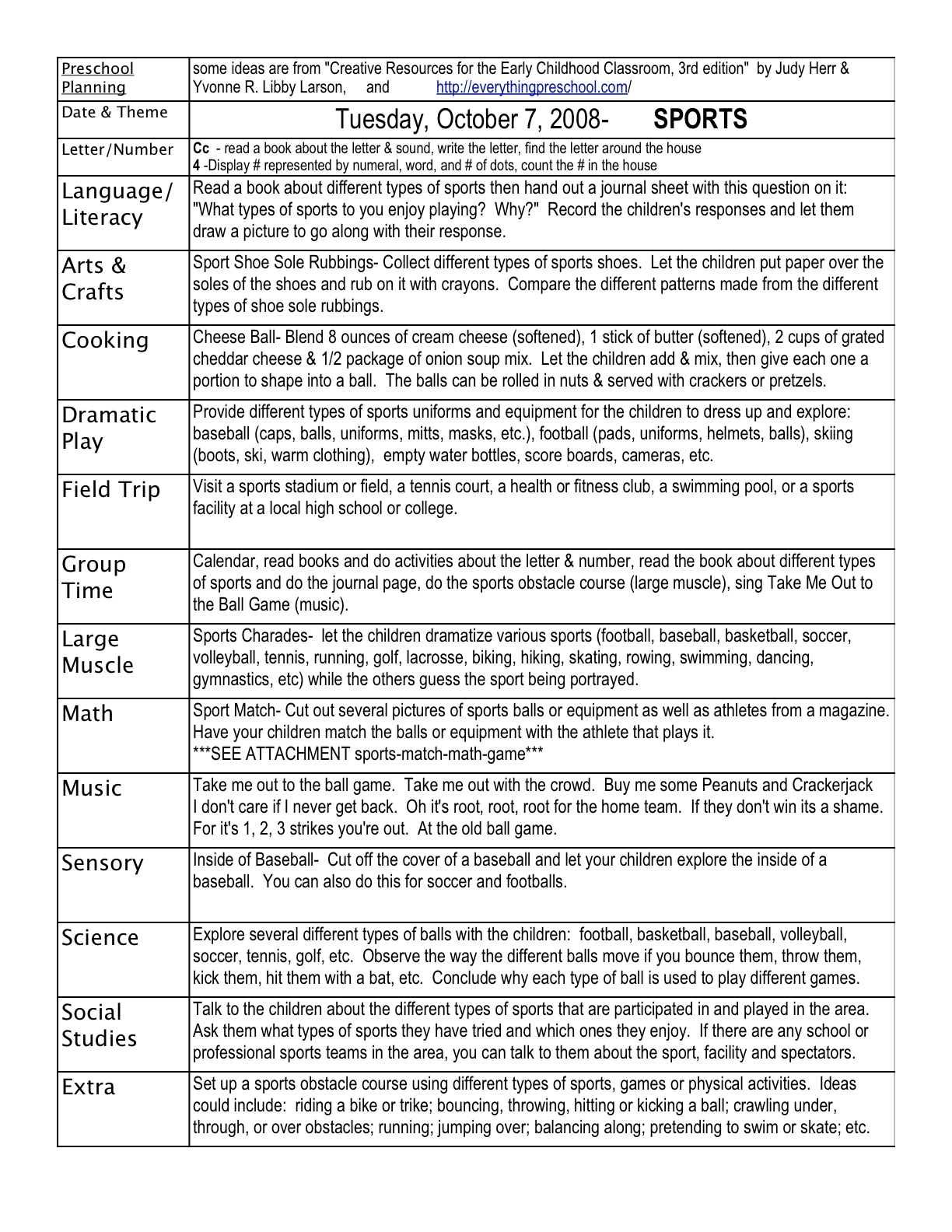 Preschool Is Fun Planning Activities: Sports Lesson Plan