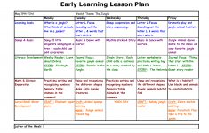 Lesson Plan Layout For Preschool