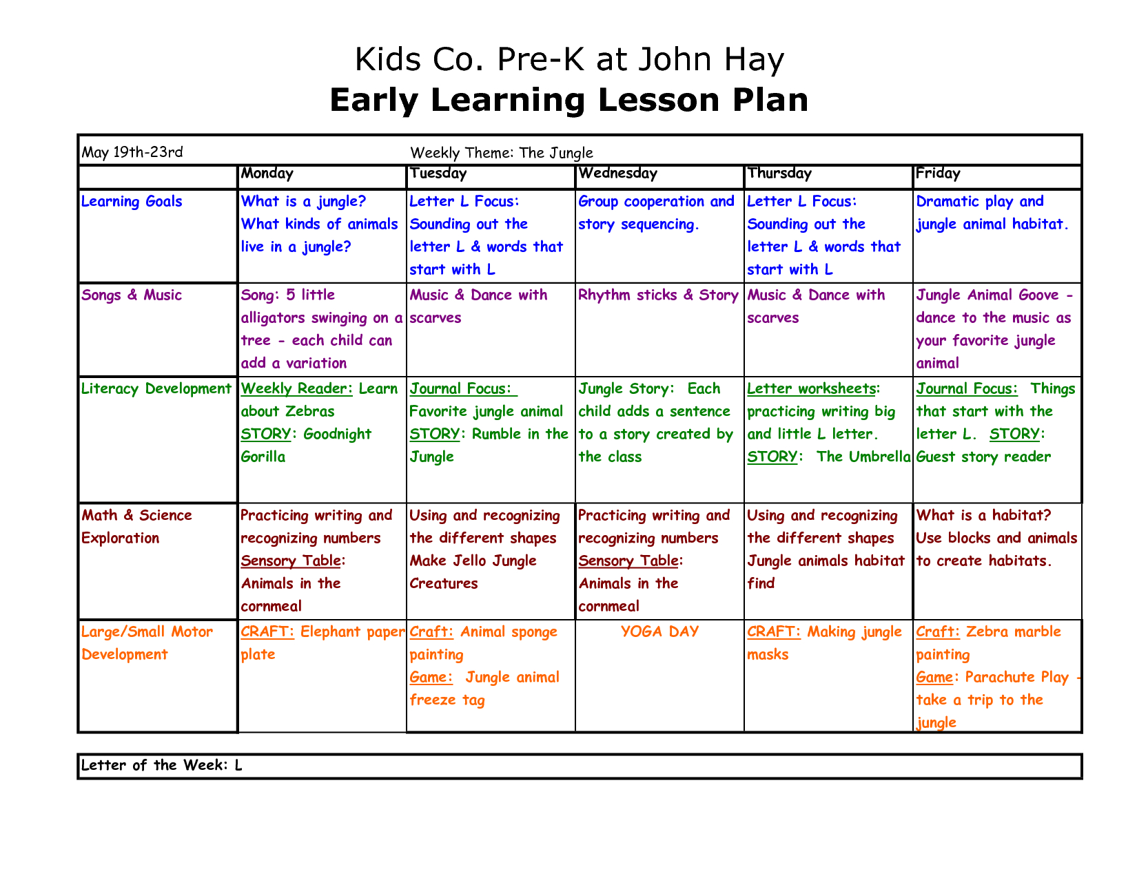 Preschool Lesson Plan Template | Copy Of Pre-K At John Hay