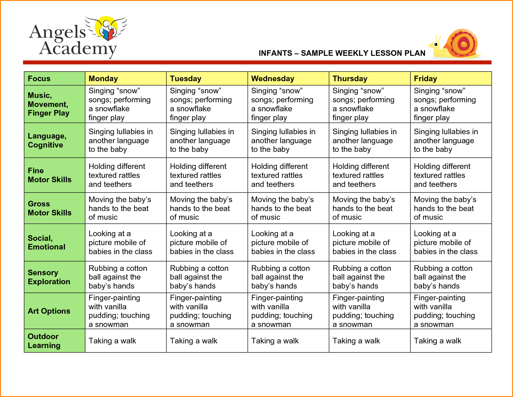 Preschool Lesson Plan Template Pdf Docree Blank Sample