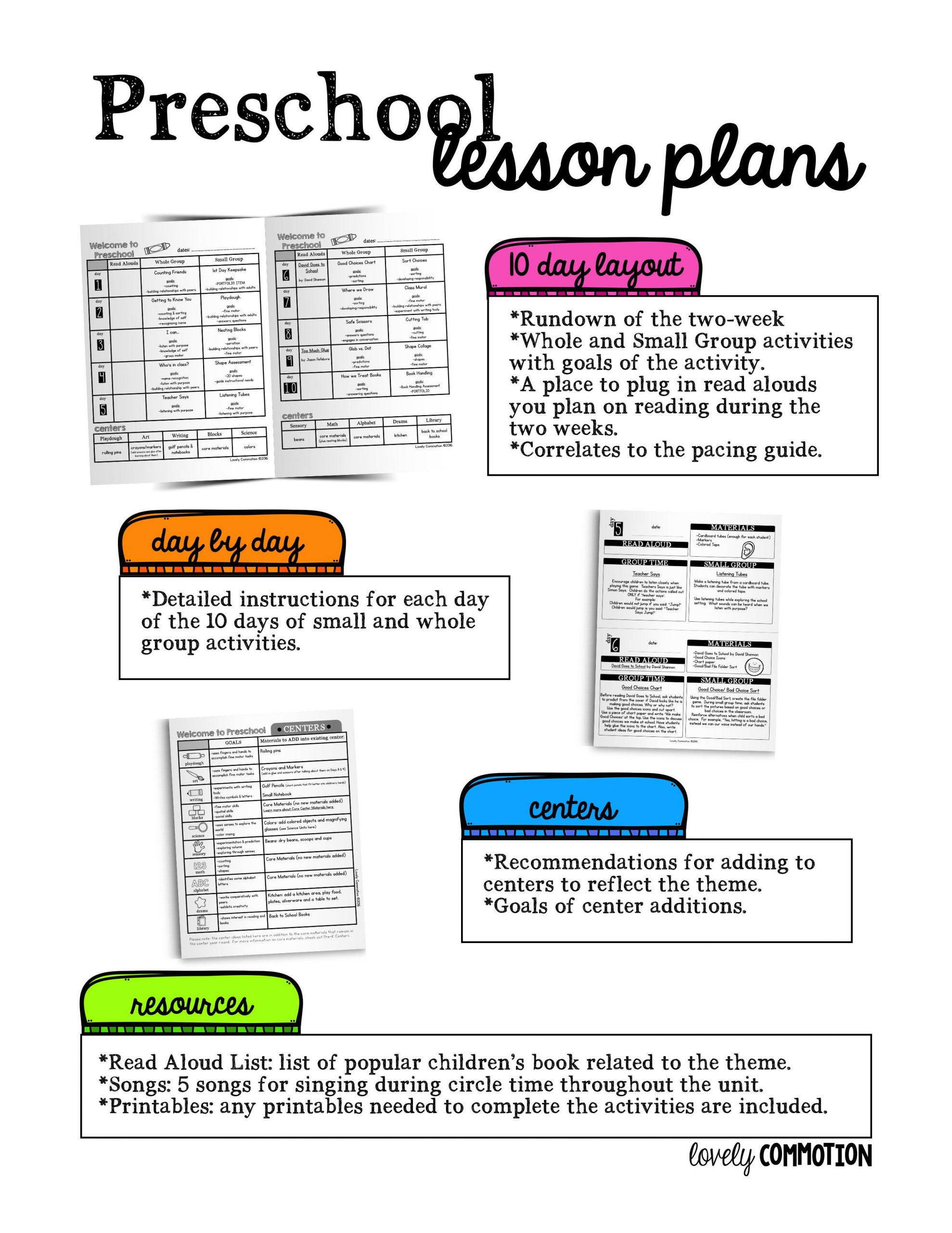 Preschool Lesson Plans- Transportation | Preschool Lesson Plans