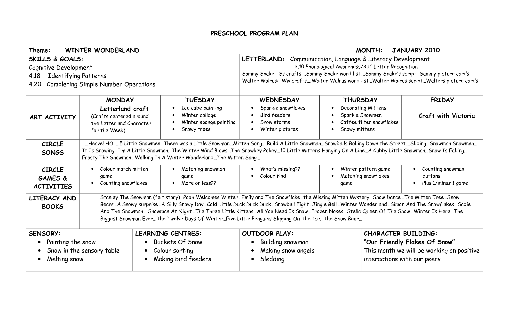 Preschool Program Plan Theme Winter Wonderland Month January