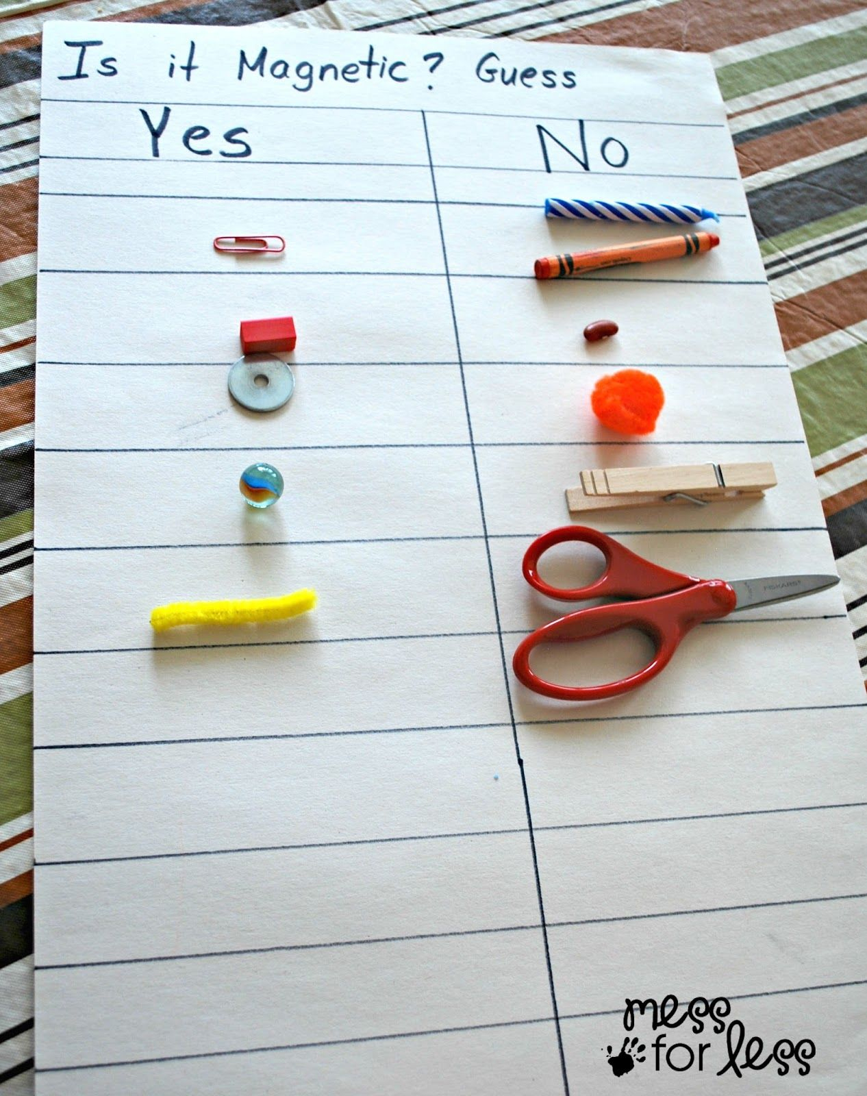 Preschool Science – Magnet Exploration | Preschool Science