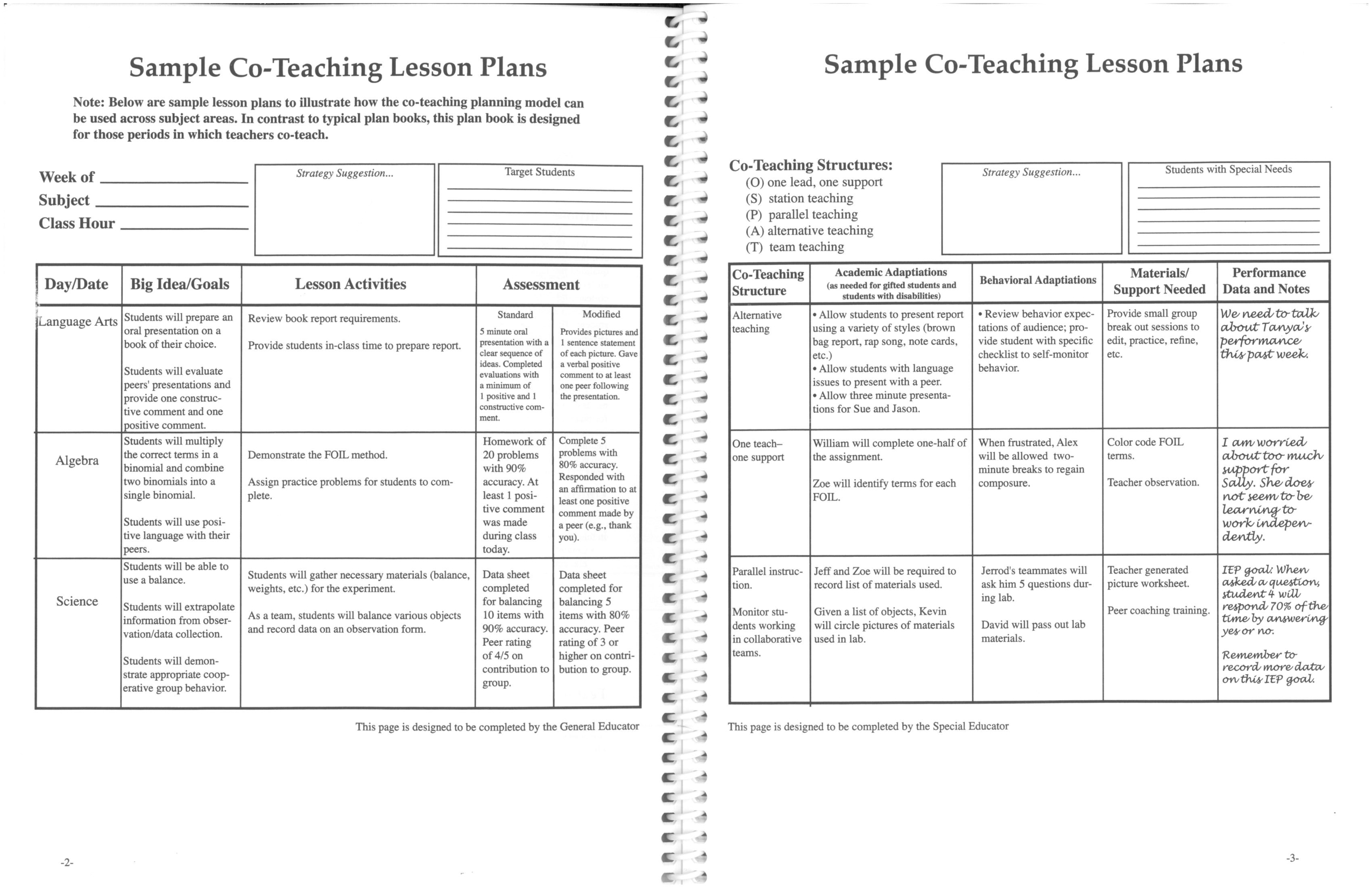 Printable Co Teaching Lesson Plans 2 With Teaching Lesson