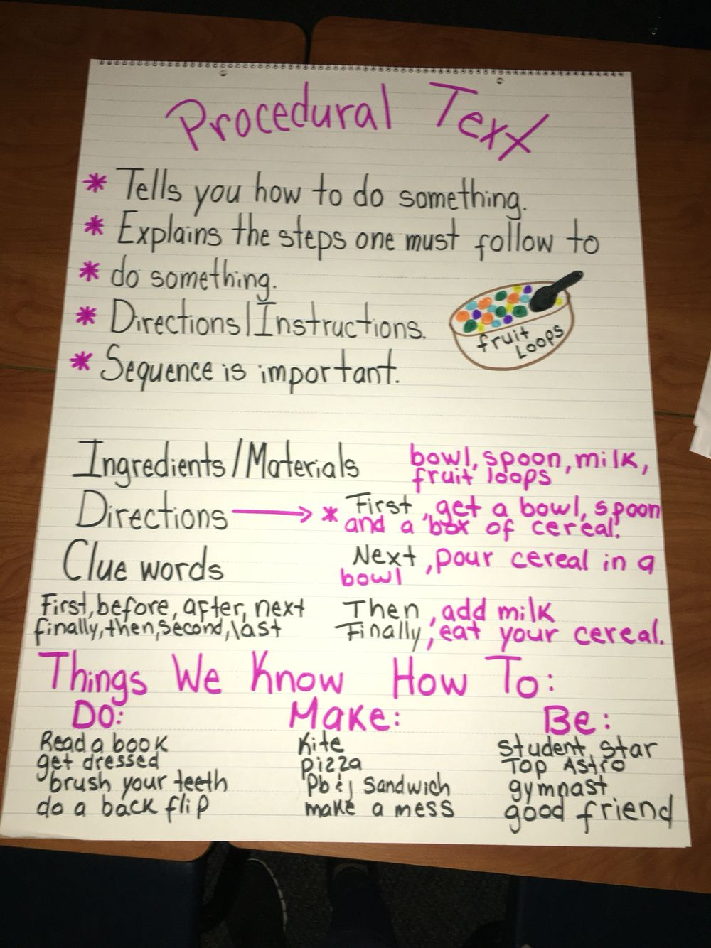 Procedural Text … | Writing Instruction, Writing Lessons