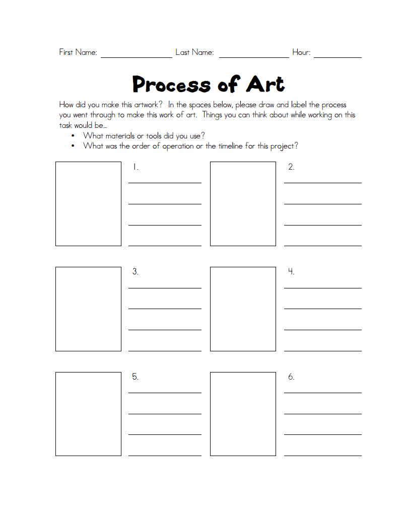 Process Of Art.pdf | Art Rubric, Art Lessons Elementary, Art