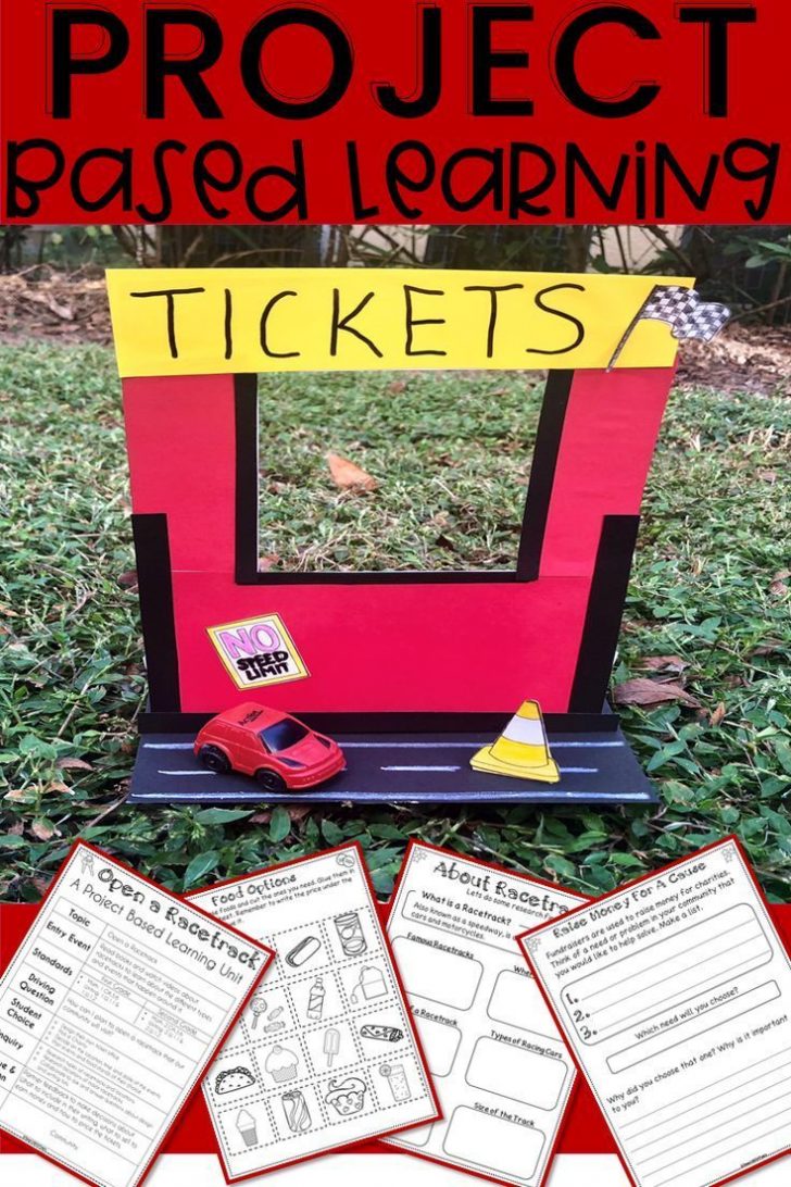 Project Based Learning Elementary Lesson Plans - Lesson Plans Learning