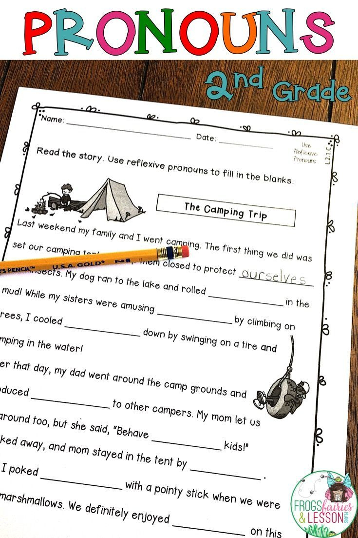 Pronouns - 2Nd Grade | Pronoun Activities, Common Core