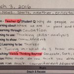 Pyp Day Plan Template | How To Plan, Daily Lesson Plan