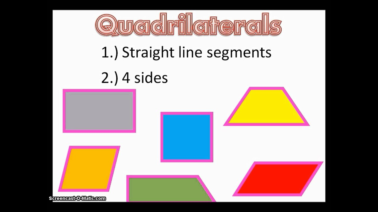 Quadrilaterals