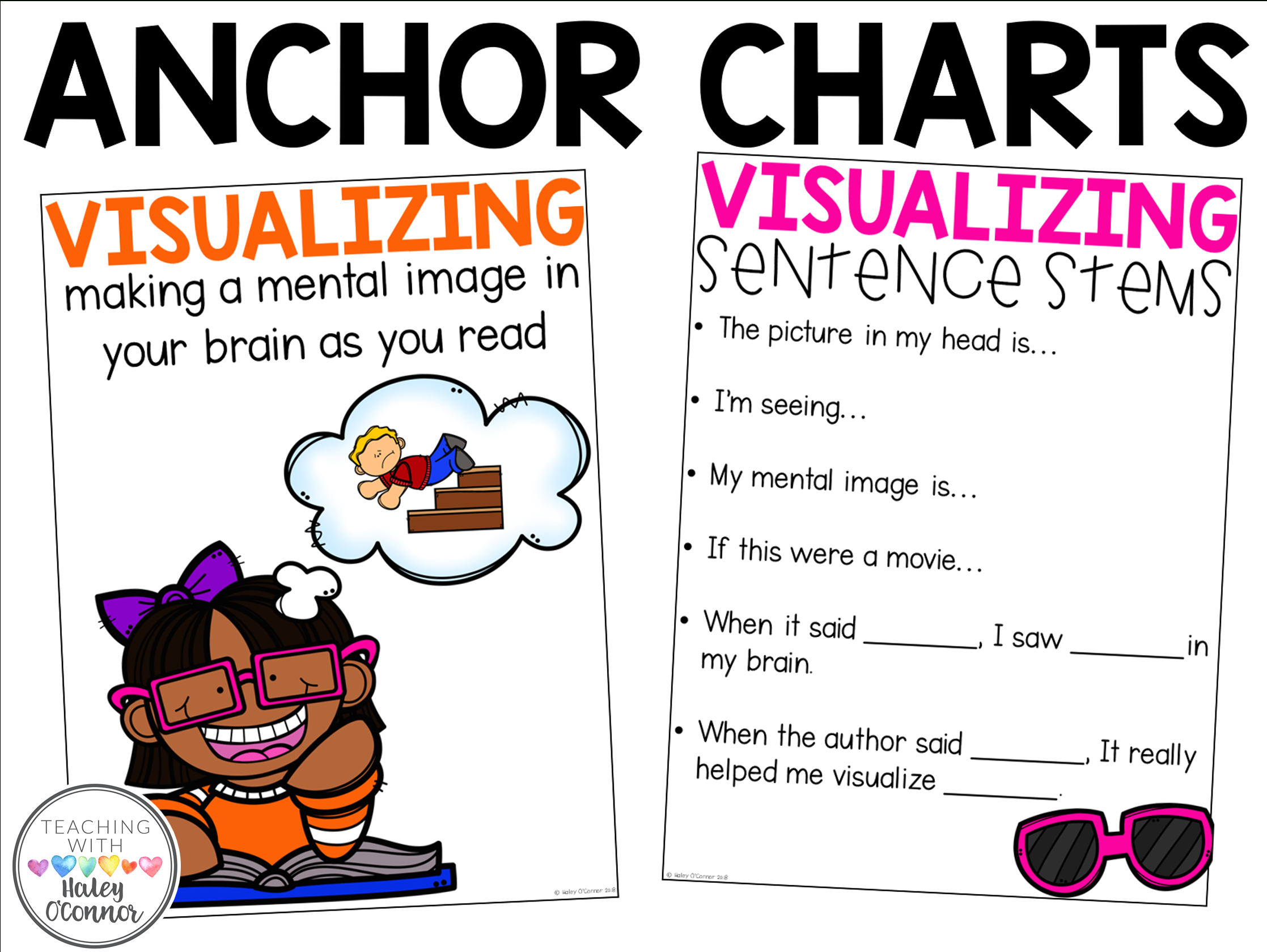 Quick And Easy Visualizing Lesson | Anchor Charts, Anchor