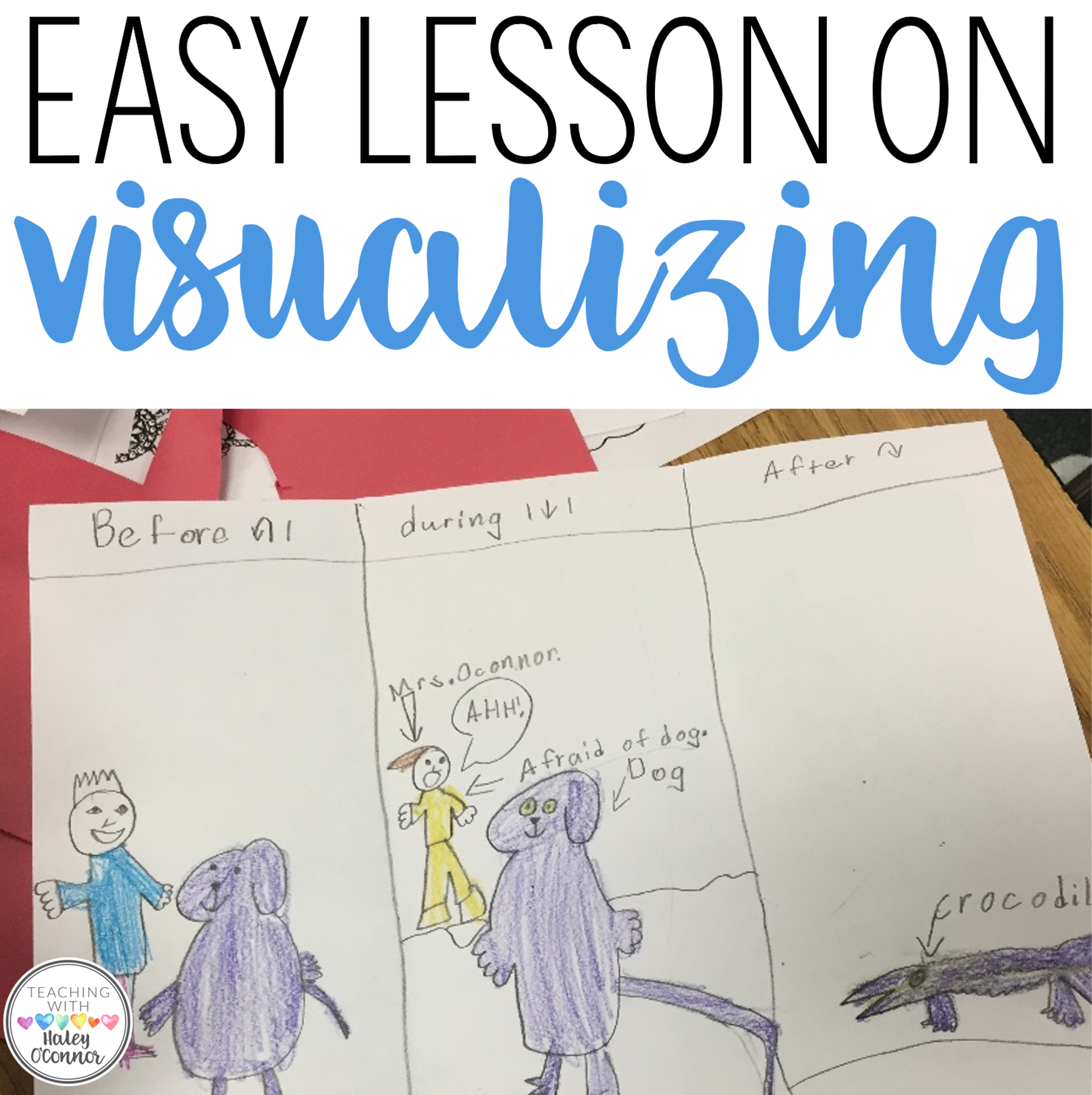 Quick And Easy Visualizing Lesson | Teaching With Haley O&amp;#039;connor