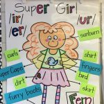 R  Controlled Vowels Super Girl Anchor Chart (With Images