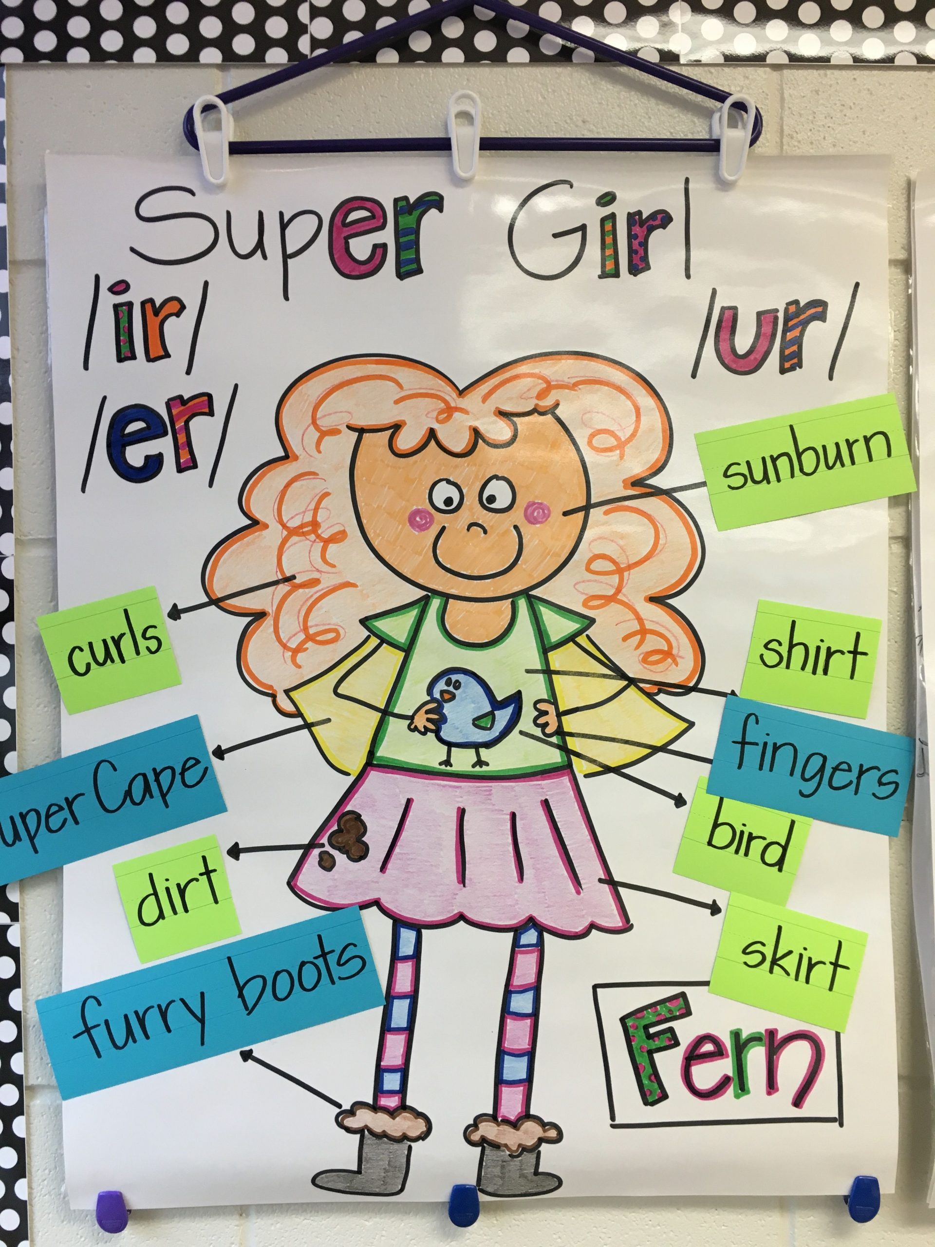 R- Controlled Vowels Super Girl Anchor Chart (With Images