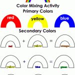 Rainbow Colors | Primary And Secondary Colors Mixing