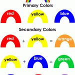 Rainbow   Primary & Secondary Colours | Primary And