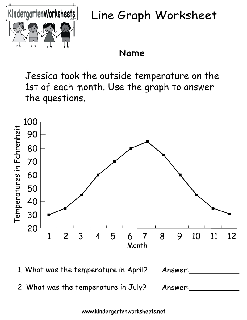 Reading Graphs Free Worksheets Math | Line Graph Worksheet