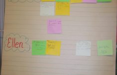 Number The Stars Lesson Plans 5th Grade