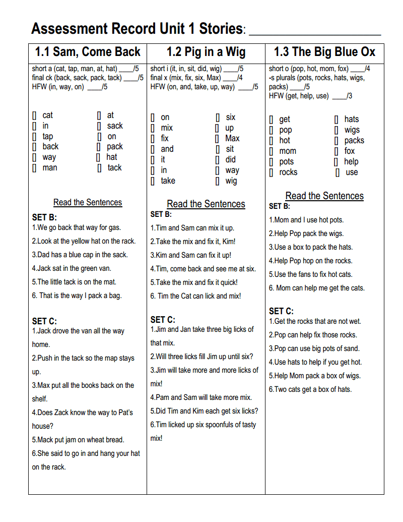 Reading Street Assessment Record Unit 1 Stories.pdf