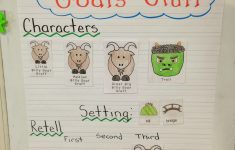 Three Billy Goats Gruff Preschool Lesson Plans