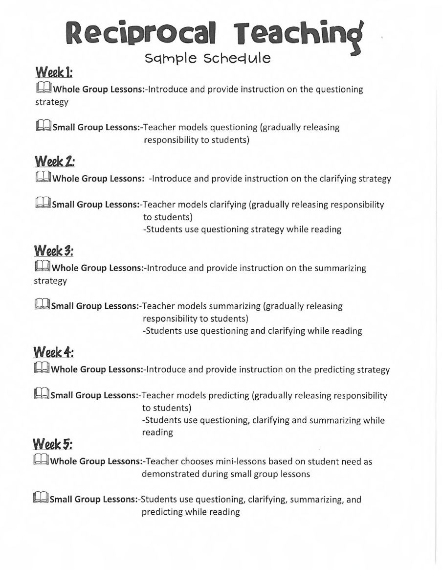 Reciprocal Teaching Scheduleto Introduce Concept To