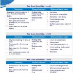 Red Cross Swim Program Guide   Pdf Free Download