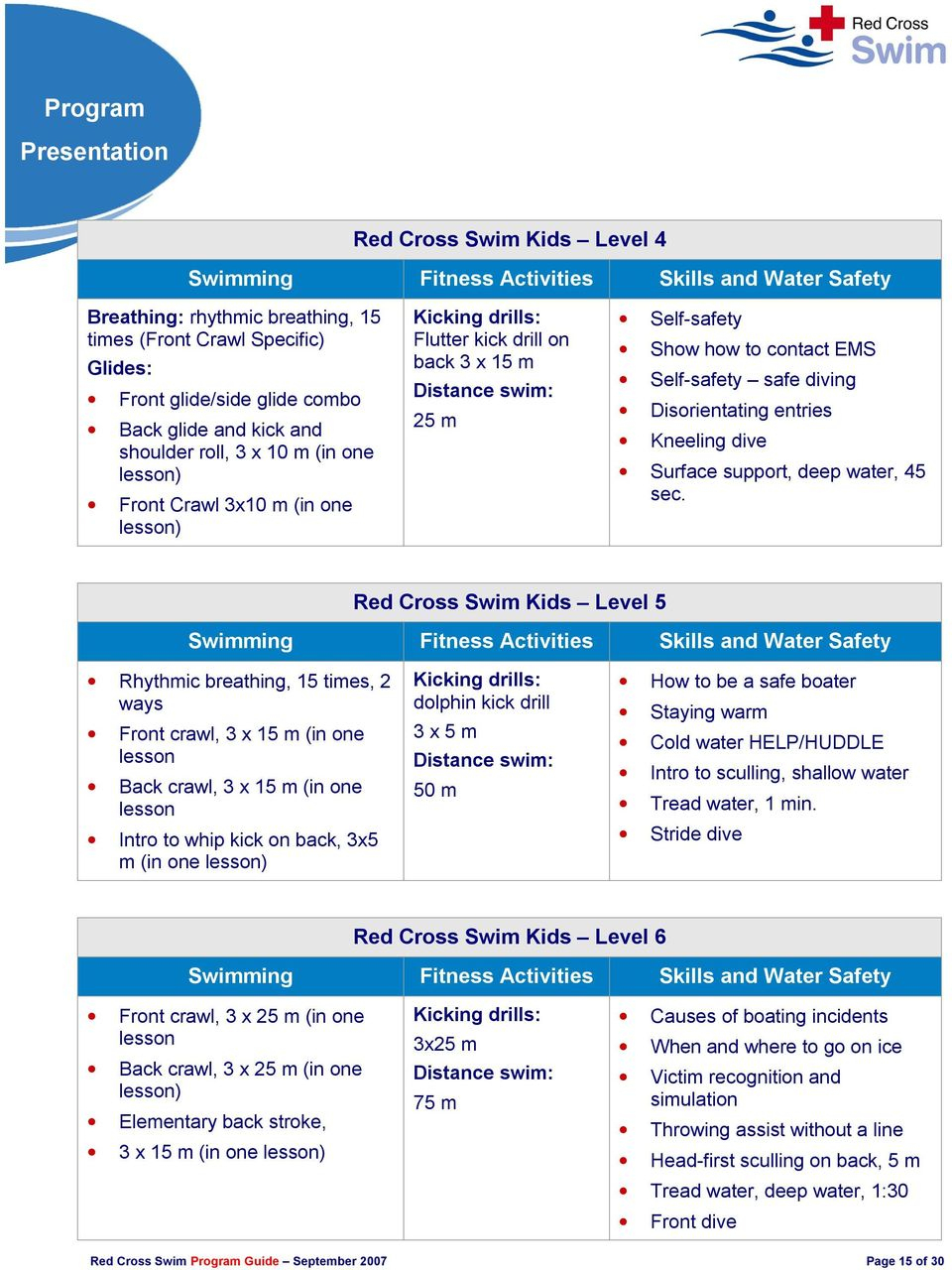 Red Cross Swim Program Guide - Pdf Free Download