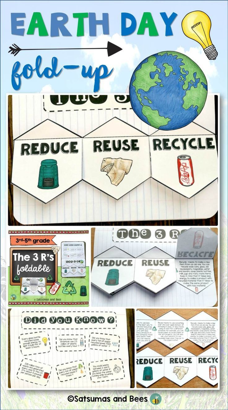 Reduce, Reuse, Recycle Interactive Notebook Foldable-3R