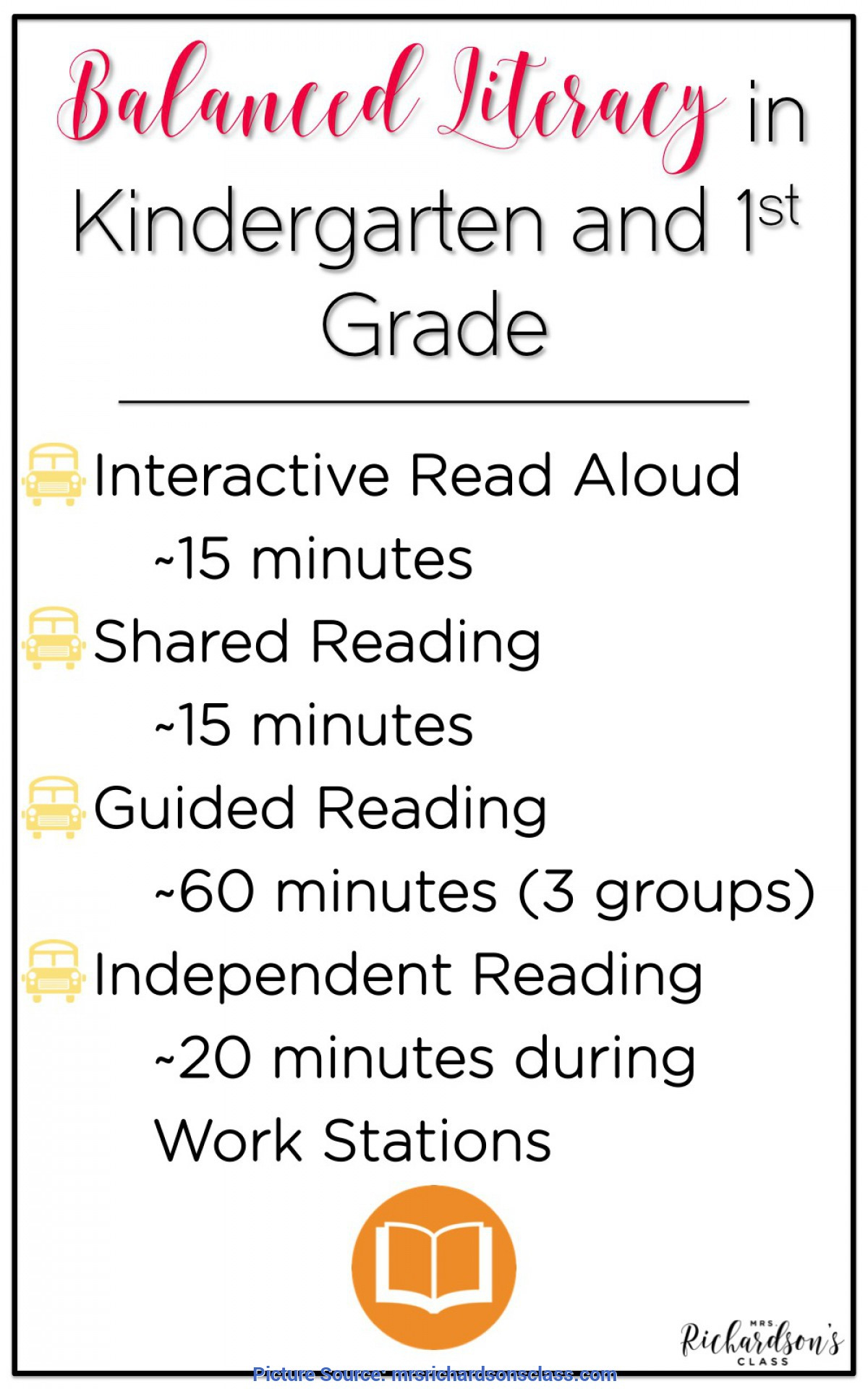 Regular Guided Reading Lesson Plan Template First Grade